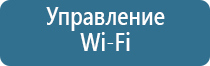 лучшие ароматизаторы воздуха